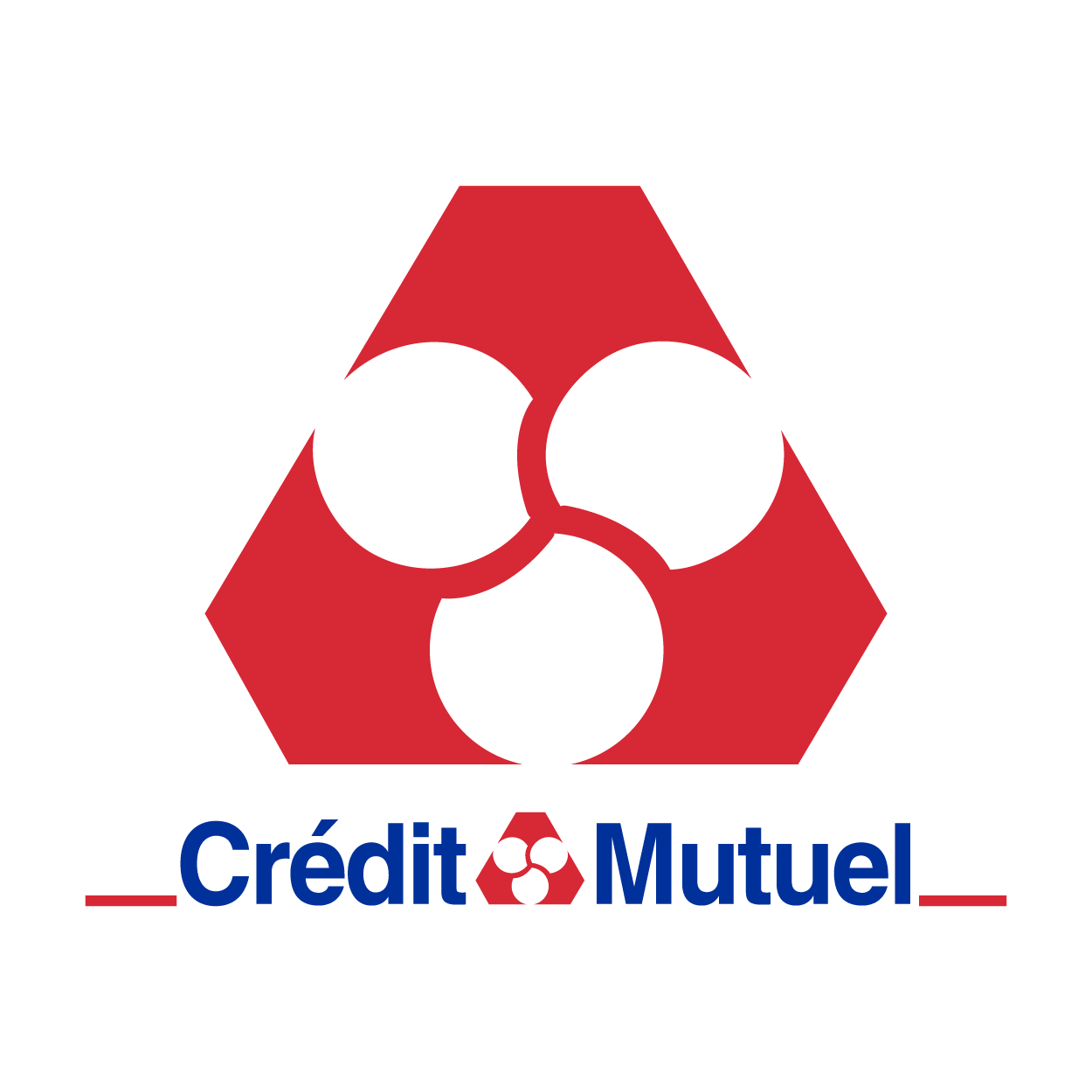 CREDIT MUTUEL